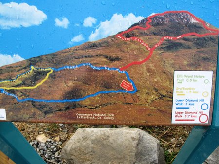 diamond-hill-connemara
